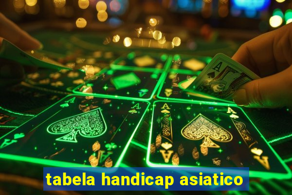 tabela handicap asiatico